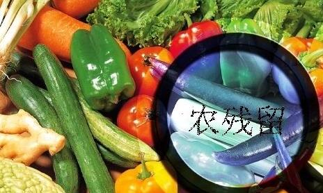 农药残留检测 /cxyq/20190909094145-FjQdDk7Z8sc9Fm-VCr4EVdkfK-1g.jpg