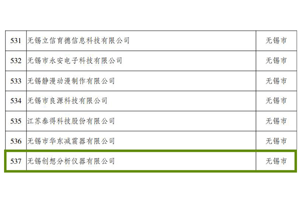 创想仪器GLMY /cxyq/20201208091936-Fjq4mH-DSqm-wY7vxHxSnEP1kfkf.jpg