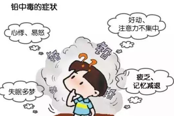 铅中毒 /cxyq/20211021125558-FnJf9jTlKZDqkjzyhKkESpmIdQKp.jpg